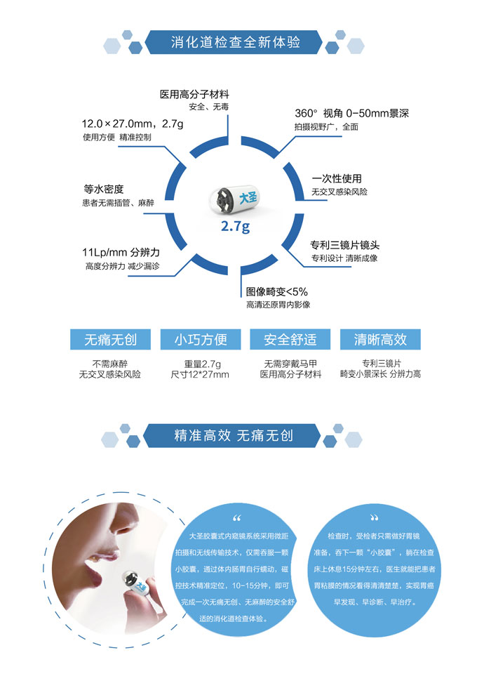佛山肛泰医院：磁控胶囊内镜轻松查胃，无不适无遗漏！