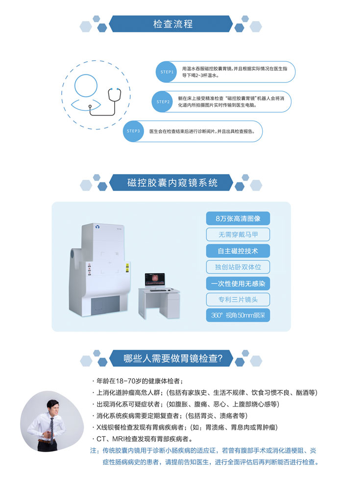佛山肛泰医院：磁控胶囊胃镜不麻醉不插管无痛苦轻松做胃镜 业界 第2张