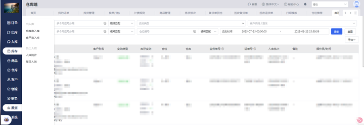 日本海外仓效率如何提升？海外仓WMS的4大核心价值（附TOPWMS案例）  商业资讯  第9张