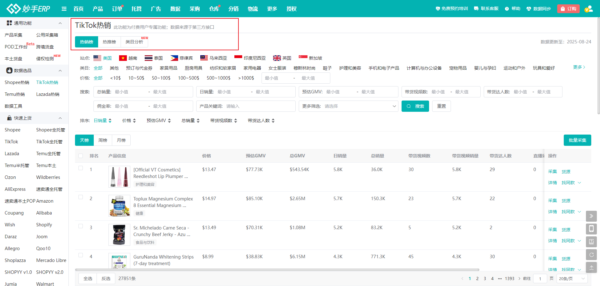 东南亚TikTok小店物流费用详解 东南亚TikTok小店ERP推荐  业界  第1张