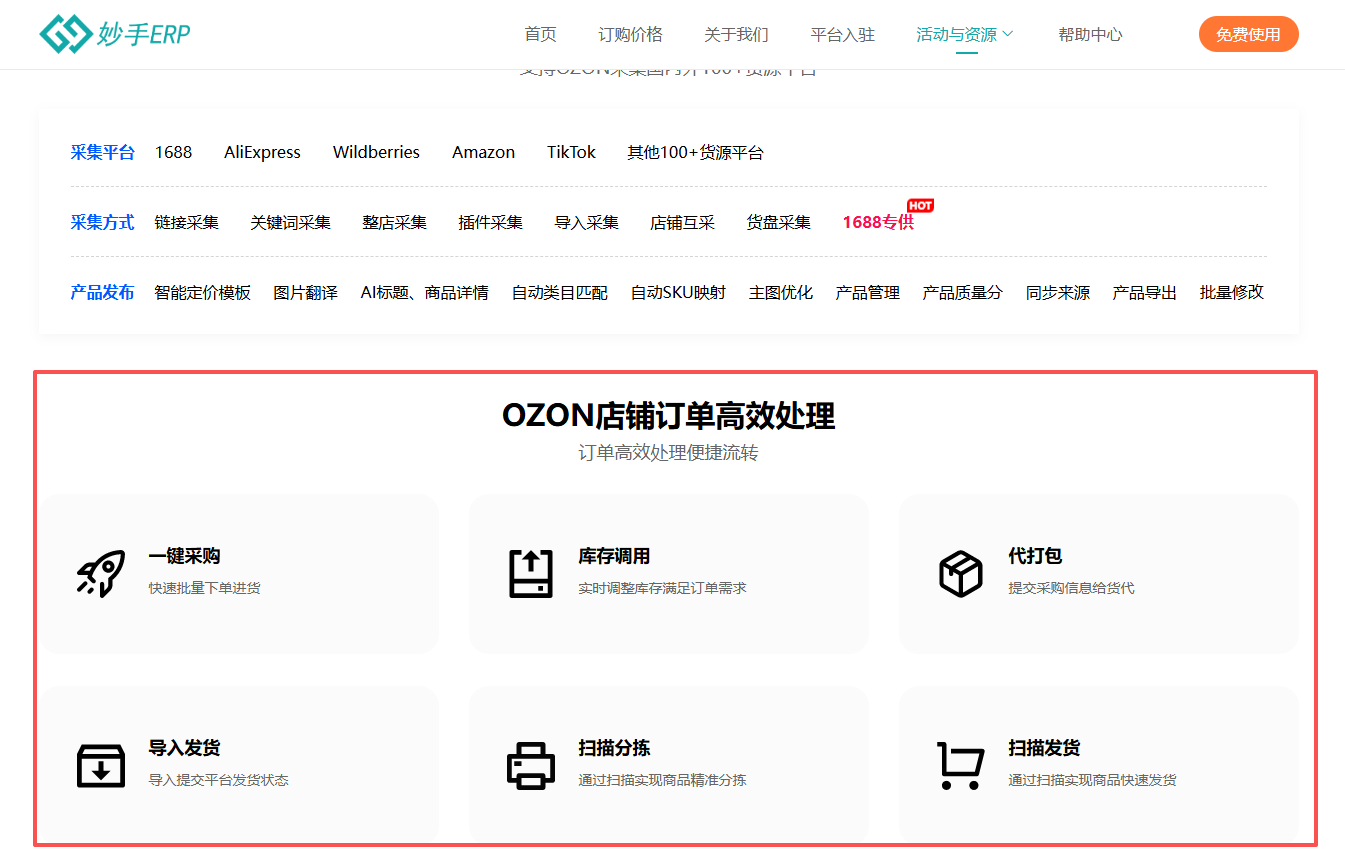 Ozon无货源一件代发模式怎么发货?保姆级实操教程,助你准时履约!