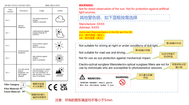 跨境商品标签怎么填 跨境电商标签内容填写规范 商业资讯 第9张