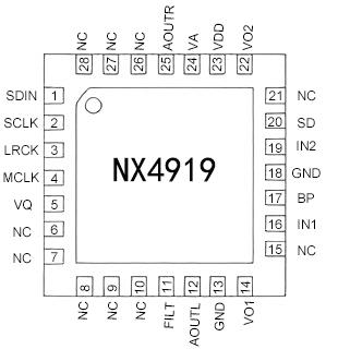 NX4919管脚配置.png