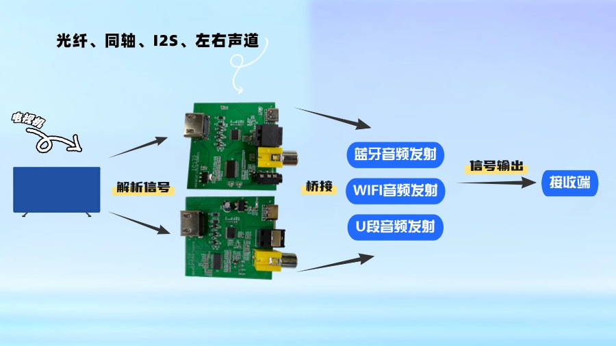 2-3-3 原理-图片版.jpg