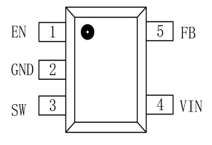 NX10封装形式.png