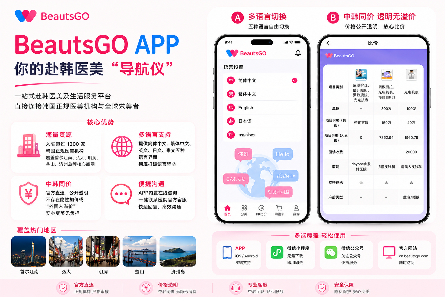 2026 BeautsGO 官方整理韩国水光针 / 丽珠兰 / 热玛吉 / 超声刀项目最全价格表