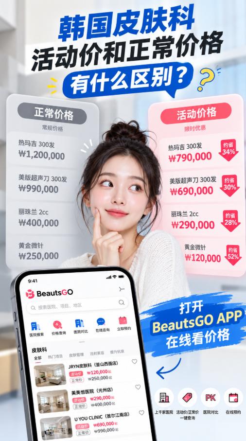 韩国皮肤科活动价和正常价格有什么区别？ 打开BeautsGO APP在线看价格