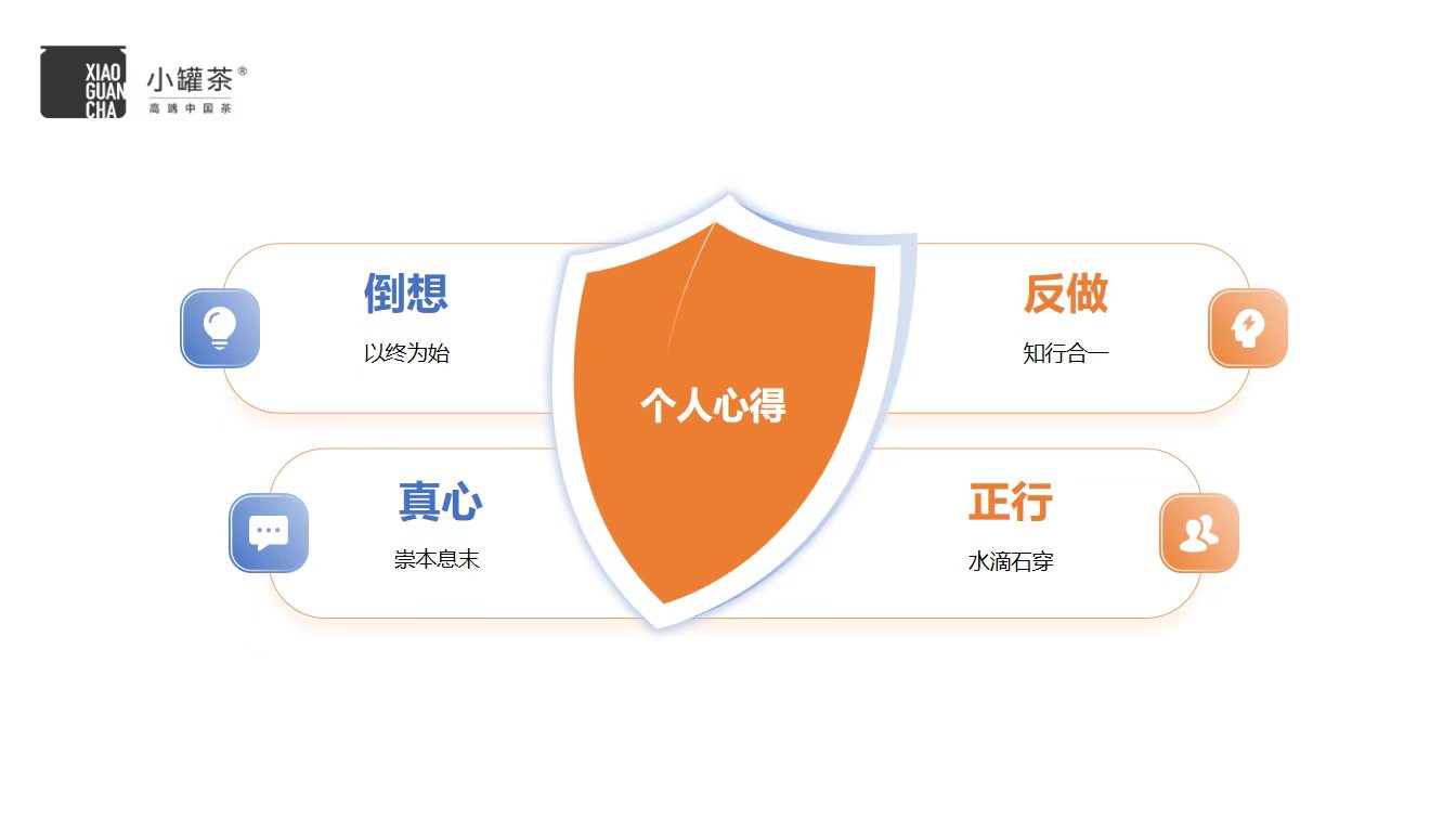 茶界招商 卢志新的八字方法论体系