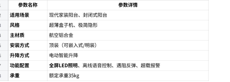 2026智能晾衣架十大品牌选购指南：从用户需求看主流品牌主推产品 广告商讯 第15张