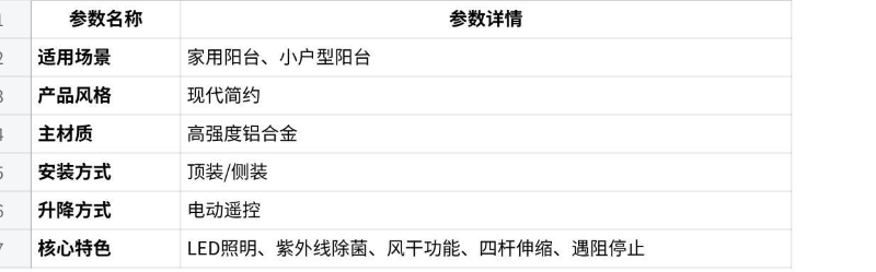 2026智能晾衣架十大品牌选购指南：从用户需求看主流品牌主推产品 广告商讯 第6张