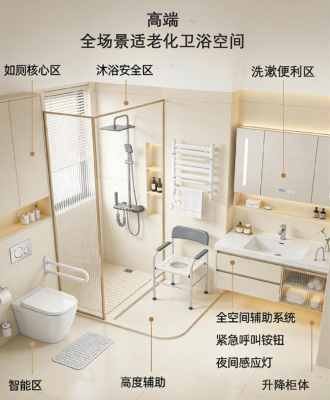 ***下一个十年,零琾定义适老卫浴新标杆 商业资讯 第3张 ***下一个十年,零琾定义适老卫浴新标杆 商业资讯 第3张