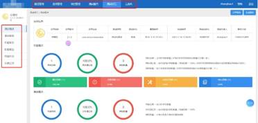 软测培训机构柠檬班与iTest.AI平台共创辉煌 质效合一开软测行业新局面