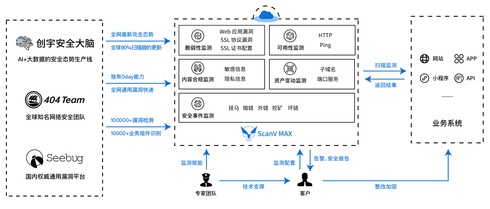 微信图片_20210510172917.png