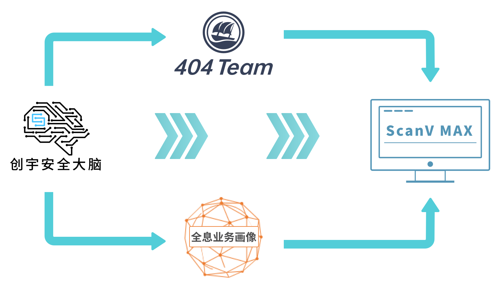 微信图片_20210510135214.png