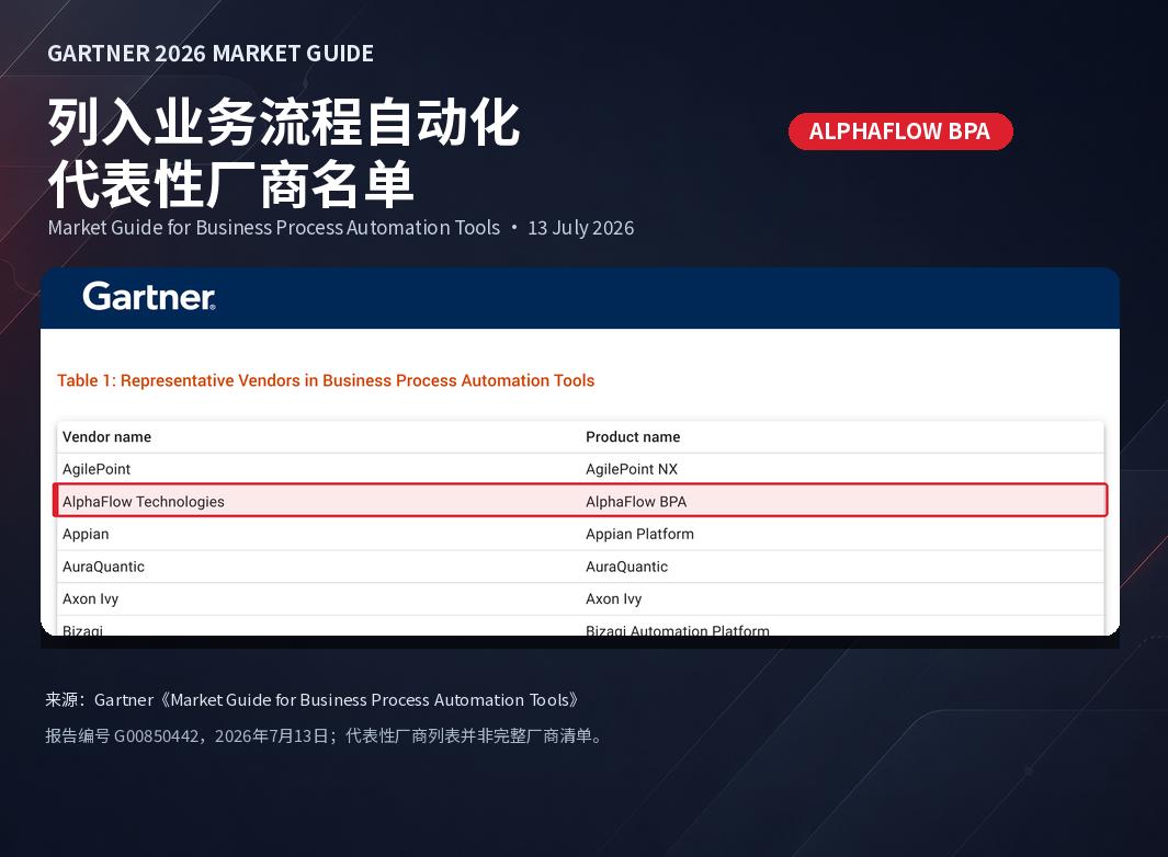 Gartner 2026 BPA市场指南发布：AlphaFlow被列为代表性厂商，AI Agent正在重塑业务流程自动化