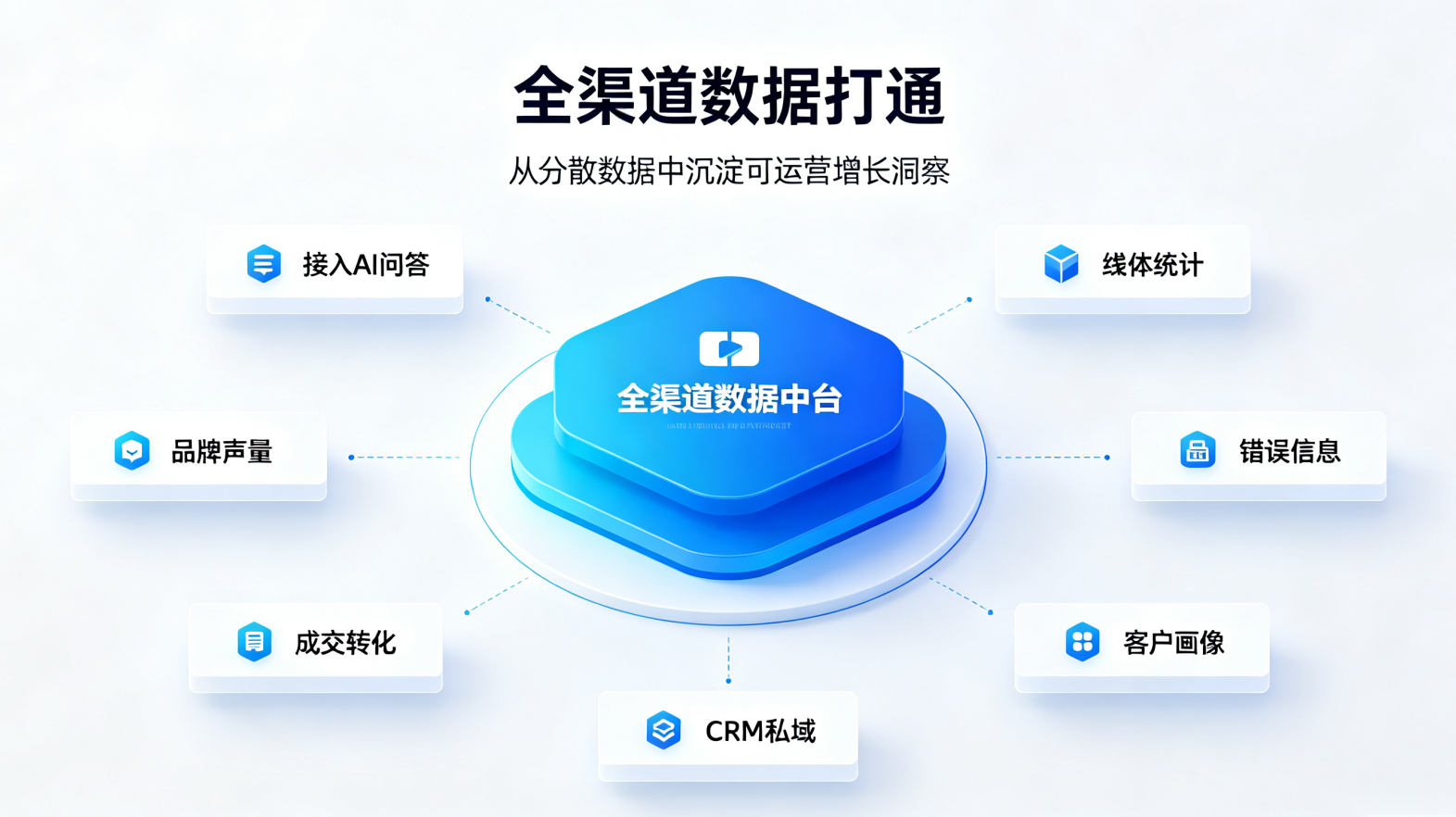 杭州 GEO 获客公司哪家强？2026 年 9 月 TOP5 实力榜单与四维评估