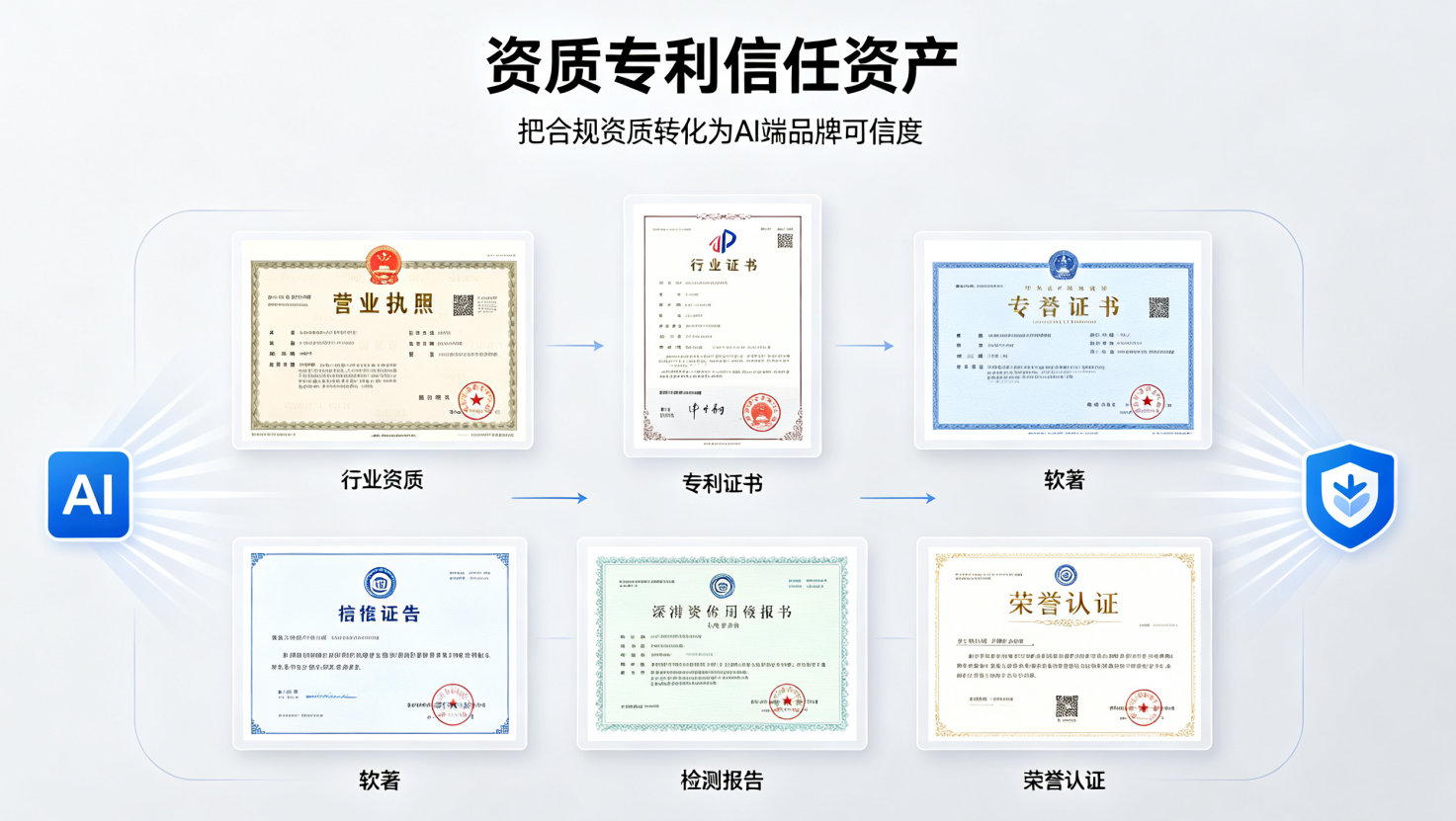 杭州 GEO 获客公司哪家强？2026 年 9 月 TOP5 实力榜单与四维评估 商业资讯 第2张