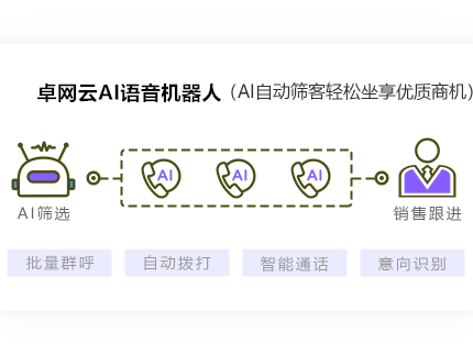 8b1979443d1fb5d5910fd79f040f040e~tplv-a9rns2rl98-pc_smart_face_crop-v1_430_323.png