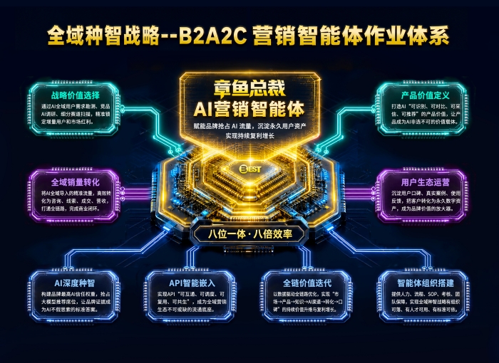 图2-章鱼<span class=