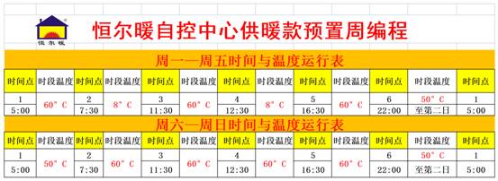 恒爾暖自控中心供暖款周編程表_B2O11