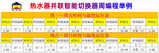 热水器并联智能切换器周编程举例