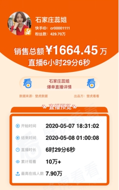 壁虎看看：面对直播带货的“风口”，品牌商、主播达人、投资者该怎么入局？
