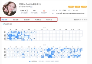 壁虎看看：面对直播带货的“风口”，品牌商、主播达人、投资者该怎么入局？