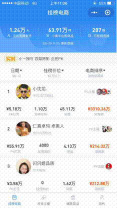壁虎看看：面对直播带货的“风口”，品牌商、主播达人、投资者该怎么入局？