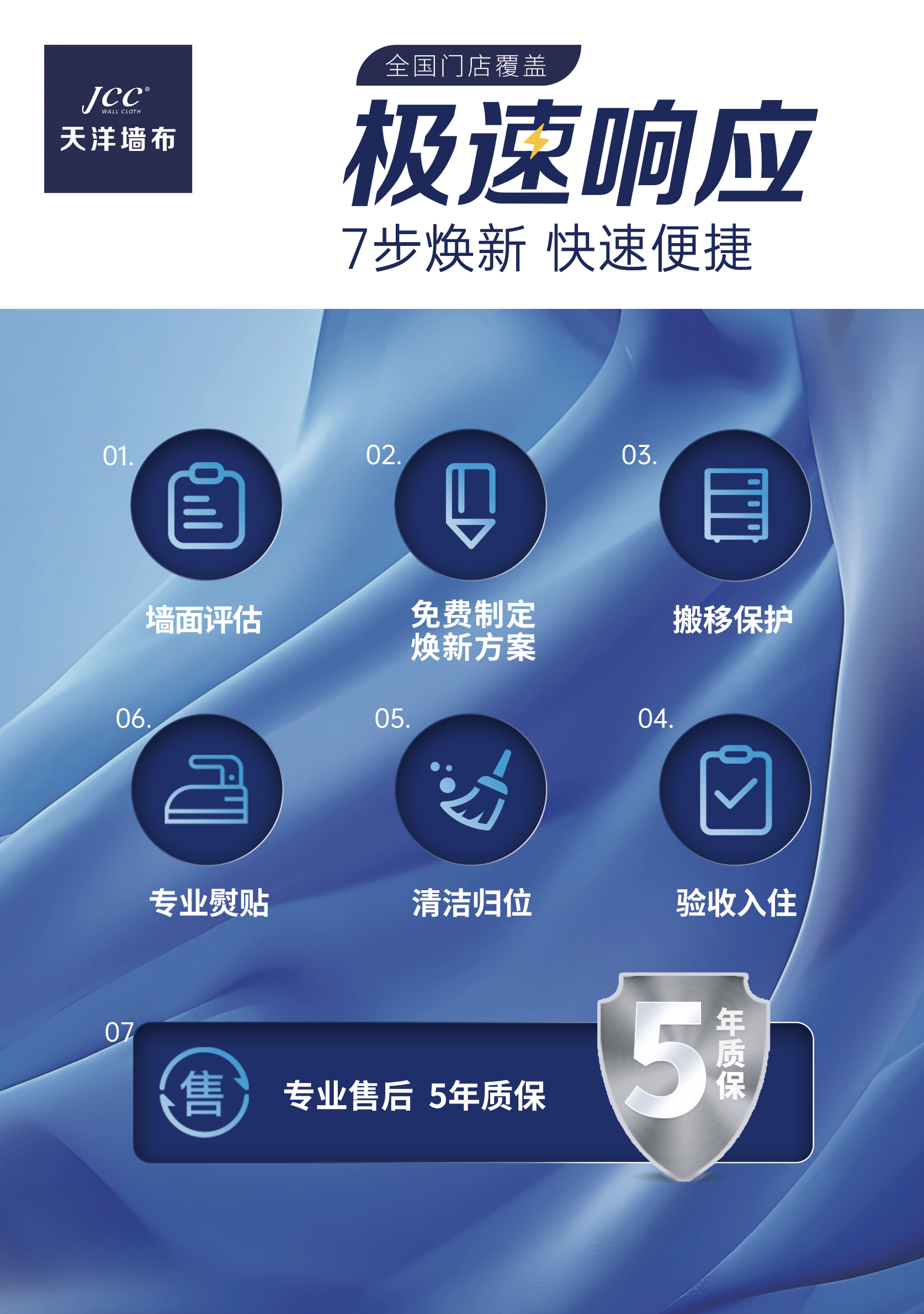 7步焕新.png
