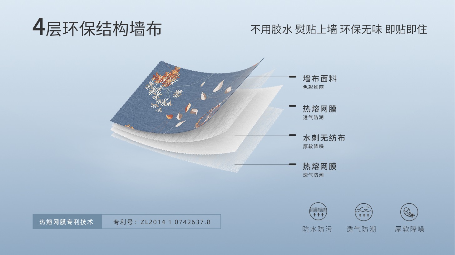 20260821144618524374.jpg 四层结构.jpg