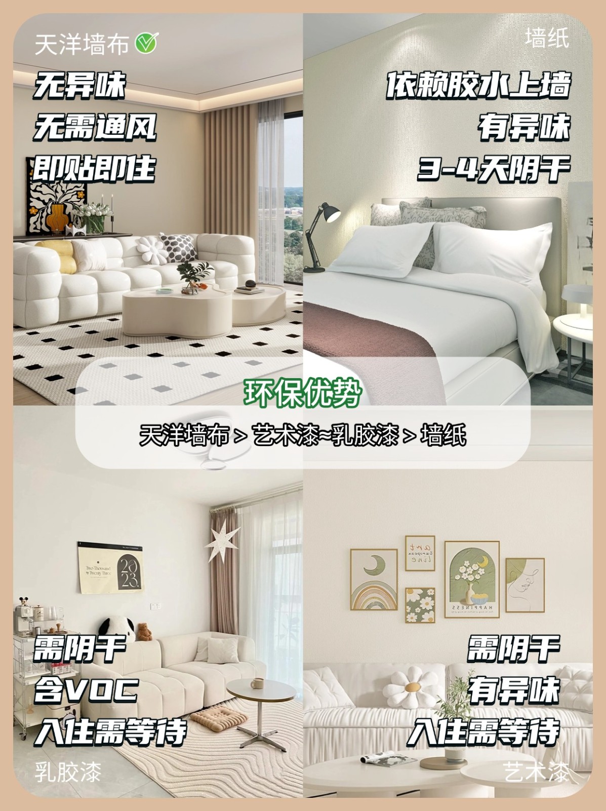 墙面材料大PK！天洋墙布凭何成为装修家庭的首选？  商业资讯  第2张