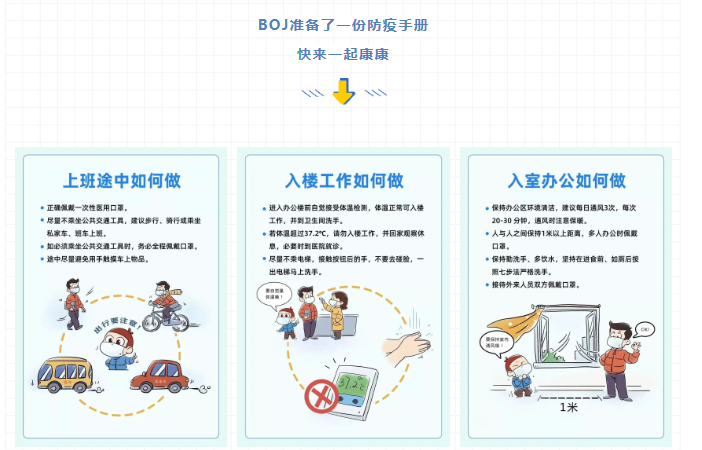 BOJ宝沃捷丨复工吃饭别担心，BOJ厨具助你实现烹饪自由!