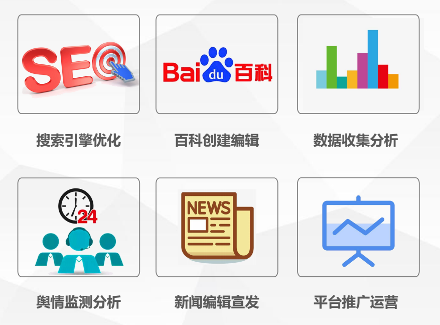 济南王芳-网络营销专家-行业领域