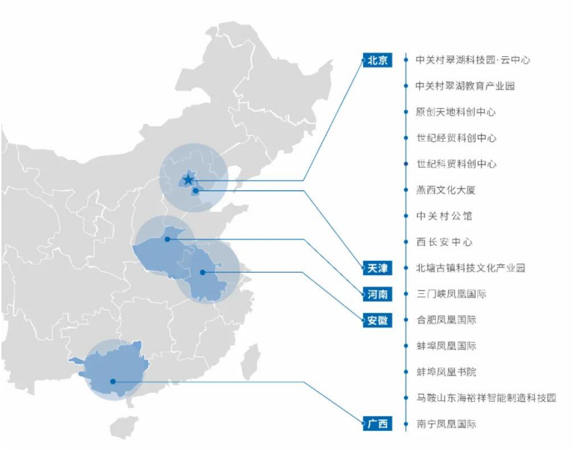 南宁凤凰国际项目 ——保福科技园4.0最新样板赋新南宁