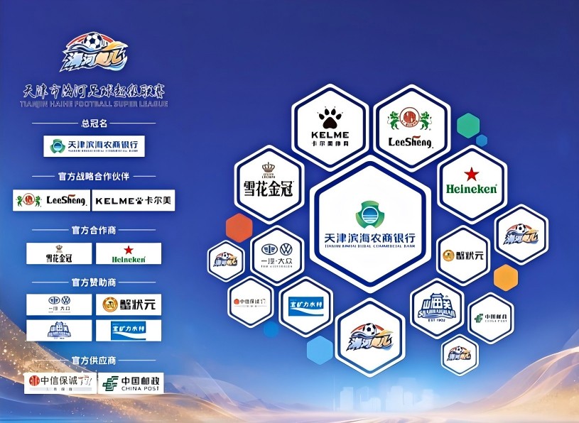 蟹状元正式签约天津海河足球超级联赛荣膺“海河超儿”赞助商联盟创始会员单位(图4)