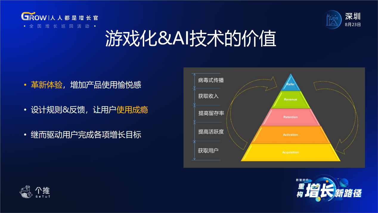 个推2020“人人都是增长官”开启,首发站揭秘新形势下App增长新路径