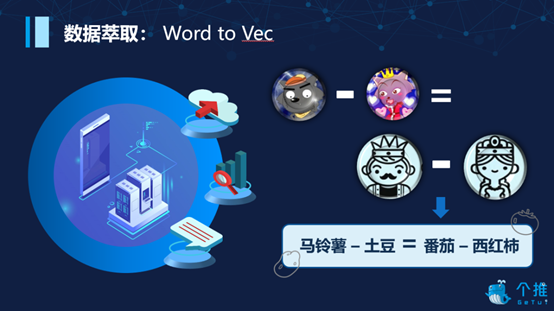 每日互动方毅受邀出席2020小蛮腰科技大会，畅谈数据智能无限可能