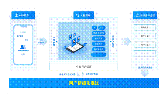 图形用户界面, 应用程序, Word 描述已自动生成