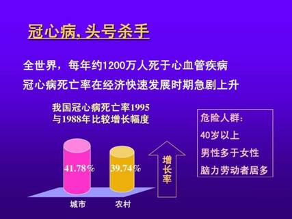 心脑疾病克星:驭枫堂脑循环治疗仪