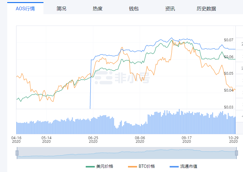 20201030171804309291.png 图片1.png