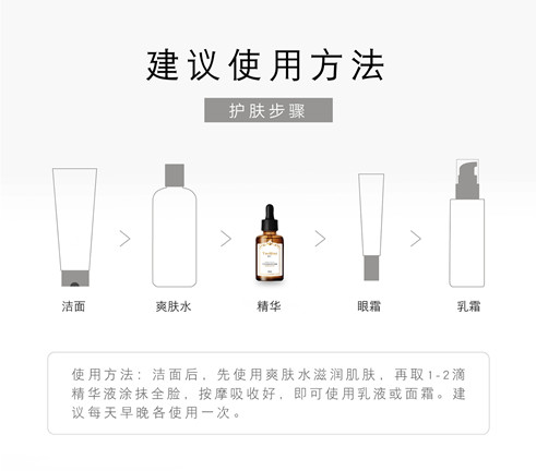 雅斯汀胶原蛋白精华使用方法
