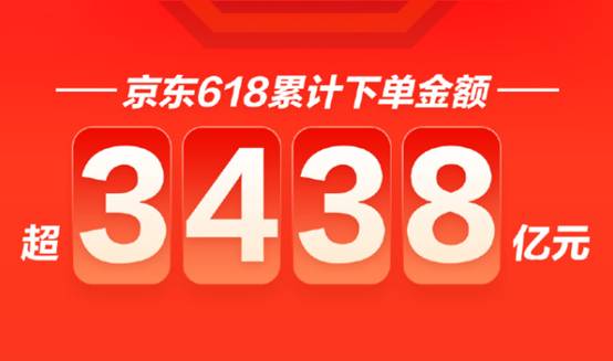 透视618：直播电商的机遇洪流正扑面而来