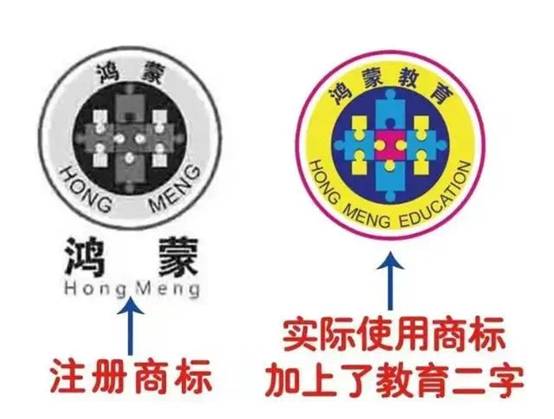 谁是鸿蒙商标最终得主