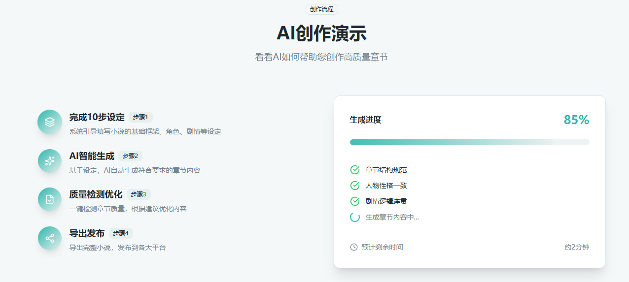 AI一键织文小说智造器：十步引导零门槛，万字爆款一键创作 商业资讯 第4张
