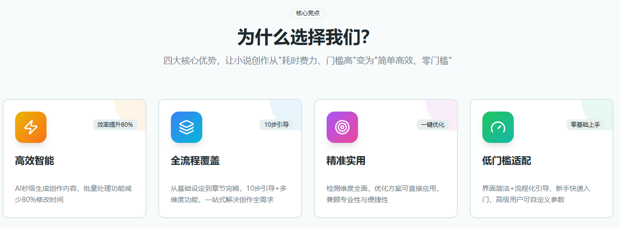 AI一键织文小说智造器：十步引导零门槛，万字爆款一键创作 商业资讯 第1张