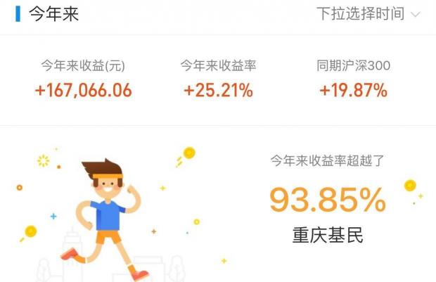 微淼商学院靠谱吗?老学员来说两句!!!!