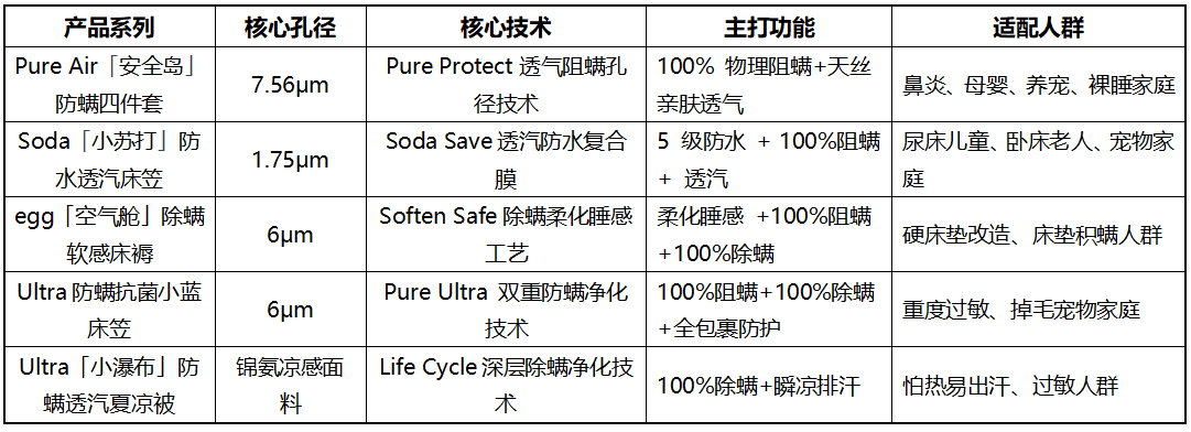cd826c78-5523-41bb-92ee-c0dd0e54d219.png