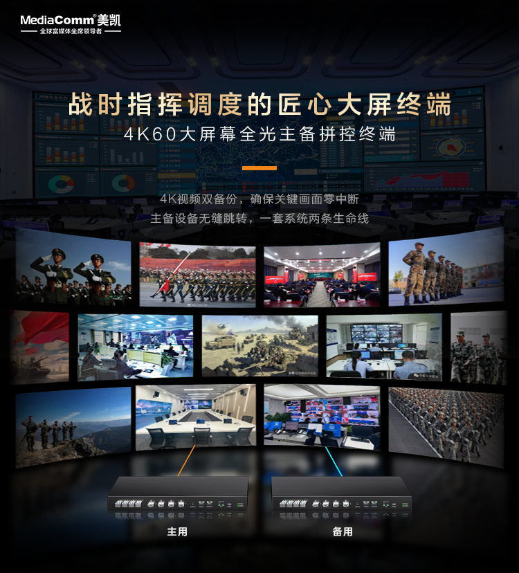 11月28日发布图文 大屏幕全光主备拼控终端.png