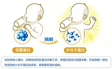 澳优能立多奶粉,给予宝宝营养天然的爱!