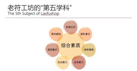 6b4f23169fc9433d5b35aa70659623f